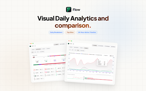 Flow: Website Blocker & Focus Timer — Screen Time Tracker screenshot