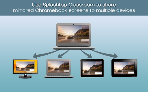 Mirroring360 Sender for Chrome screenshot