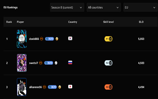 FACEIT Visuals screenshot