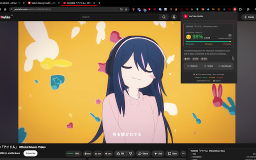 YouTube Dislike: Audience Score & Sentiment screenshot