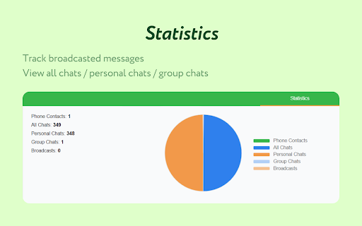 Privacy Extension for WhatsApp Privacy screenshot