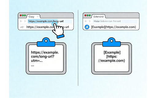 Copy Title & URL screenshot