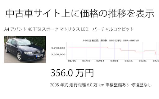 中古車の価格変動が丸わかり - 中古車チェッカー screenshot
