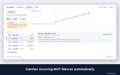 Motorwatch - car price tracker screenshot
