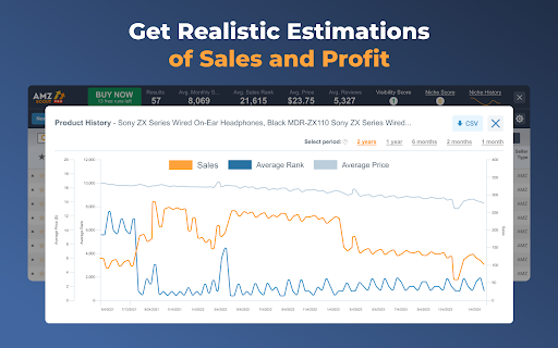 Amazon Product Finder - AMZScout PRO Extension screenshot