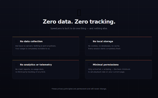 SpeedLens — Fine-Grained Video Speed Control screenshot