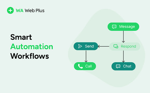 WA Web Plus by Elbruz Technologies screenshot