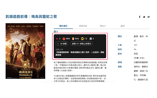 電影評分 screenshot