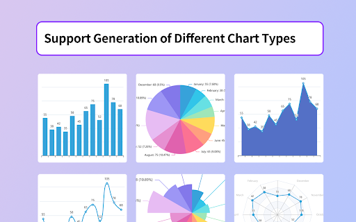 AI Chart Maker - Create Charts with AI screenshot