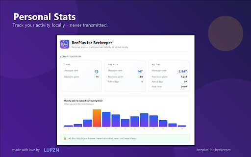 BeePlus for Beekeeper screenshot