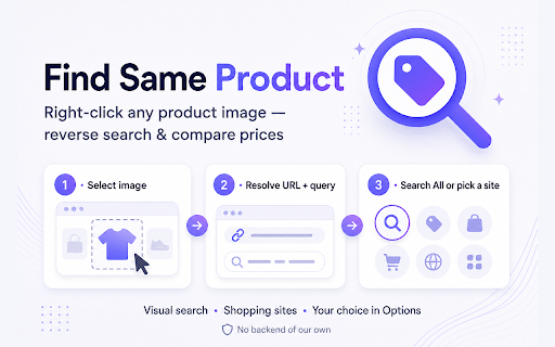 Find Same Product — Reverse Image & Price Search screenshot