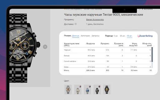 ZoomSelling - аналитика по Uzum Market screenshot