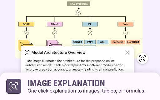 Moonlight: AI Colleague for Research Papers screenshot