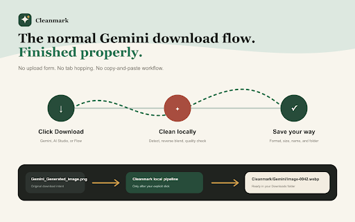Cleanmark for Gemini screenshot