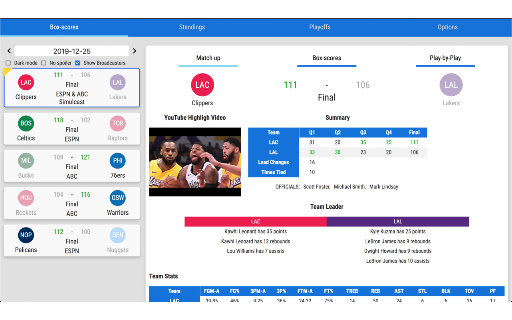 Basketball Box Scores screenshot