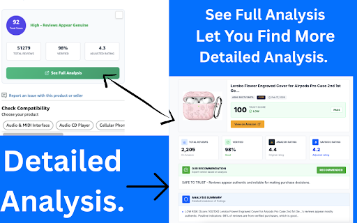 Amazon Review Checker|Savinoo screenshot