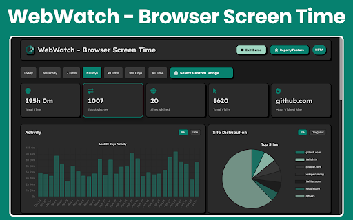 WebWatch - Browser Screen Time screenshot