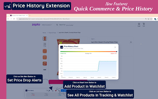 Price History - Price Tracker & Alerts screenshot