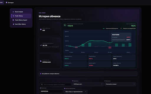 SAB | Trade — CS2 Trading Tools screenshot
