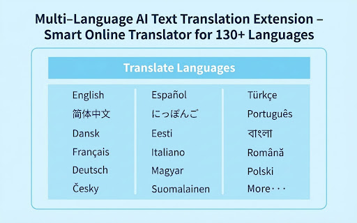 AI Text Translator screenshot
