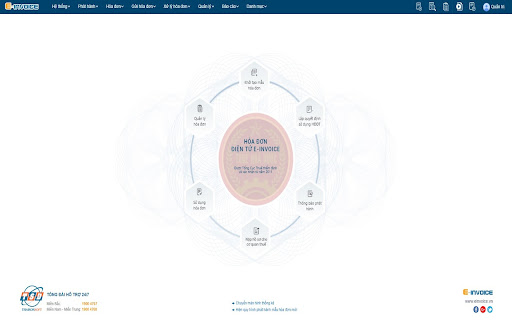 Einvoice Signing screenshot