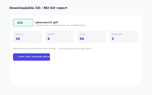 Nichetsy screenshot