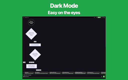 Flowchart AI screenshot