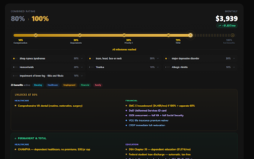 VA Claim Tracker — VeteranHQ screenshot