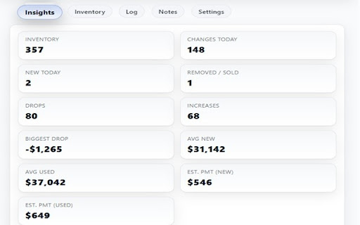 DXR Dealer Tools screenshot