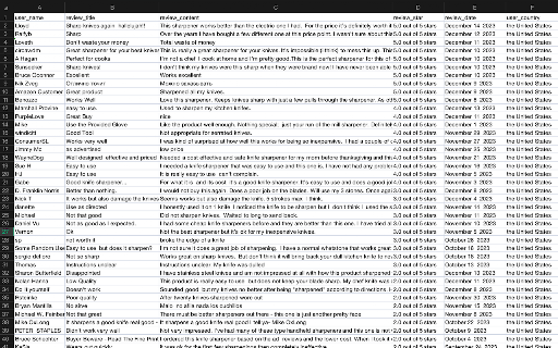 Amazon Review Exporter screenshot