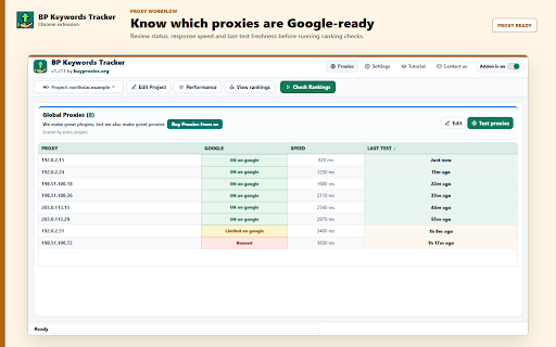 BP Keywords Tracker screenshot