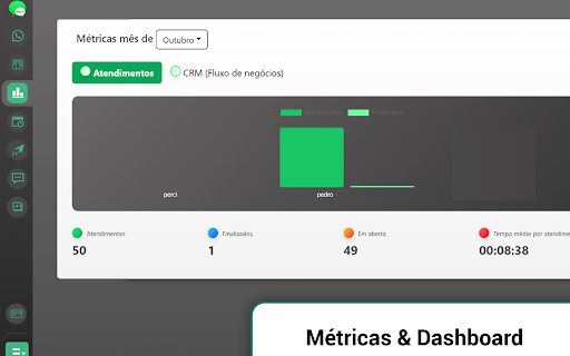WAPremium MultiWeb screenshot