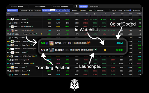 DEX Screener Utilities - Rug Filter, Bot Links & more! - dexscreener.com screenshot