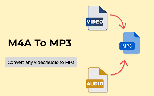 M4A to MP3 screenshot