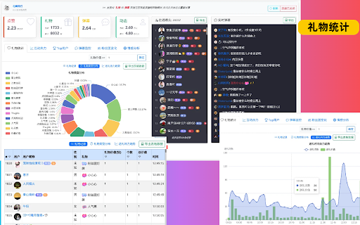 DDM--抖音直播弹幕导出/分析 screenshot