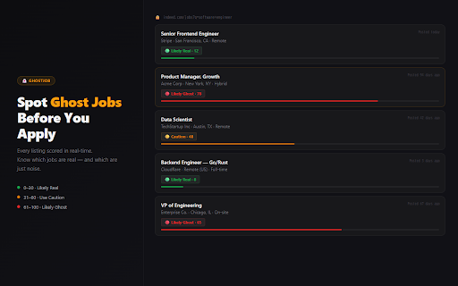 Ghost Job & Fake Listing Detector — GhostJob screenshot