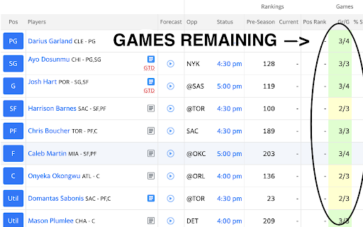 Fantasy Basketball WZRD screenshot