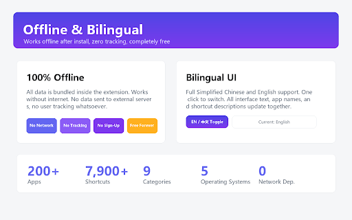 KeyAtlas – Shortcut Search Engine screenshot