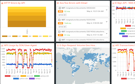 ApiRequest.io Ajax Capture Debugging Tool screenshot