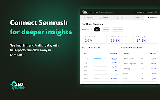 SEOquake: On-Page SEO Checker screenshot