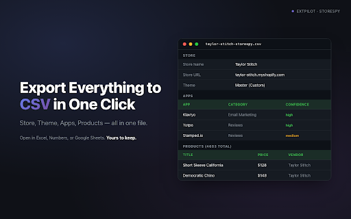 StoreSpy — Shopify Theme & App Detector screenshot