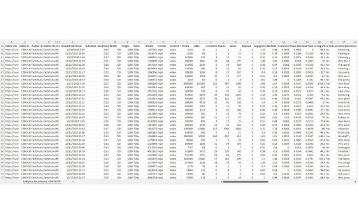 Toklytics - Free TikTok Analytics screenshot