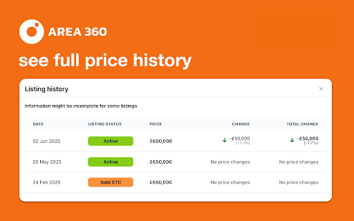 Area360 - Property Data screenshot