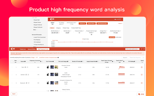ZhiXia Data - Shopee Data Analysis Plugin screenshot