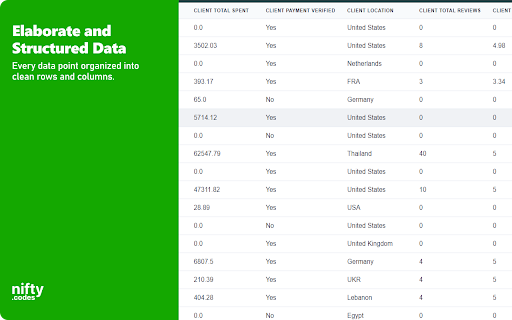 U-Freelance Scraper: Export Jobs, Profiles, Portfolios & More screenshot
