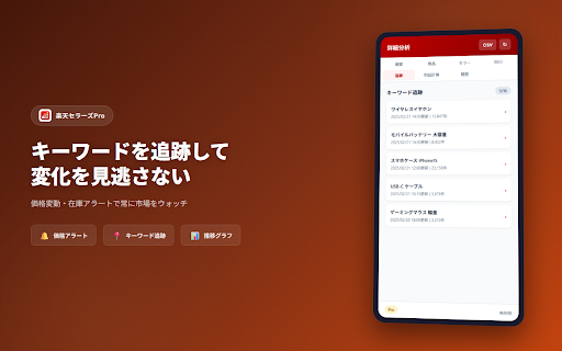 楽天セラーズPro - 楽天市場キーワード分析・売上推定ツール screenshot