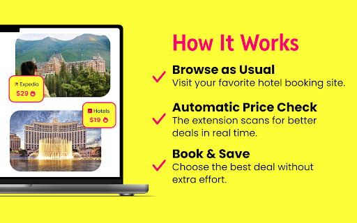 Deal Miner - Hidden Hotel Deals, Price Comparison, Travel Discounts screenshot