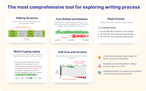 Process Feedback for Word Online, Canvas, and More (beta) screenshot