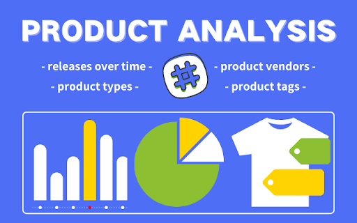 Shopify™ Raise - Shopify™ store analysis tool screenshot