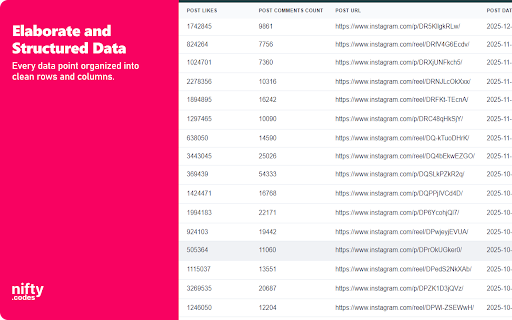 I-Social Scraper: Export Posts, Profiles, Reels & More screenshot